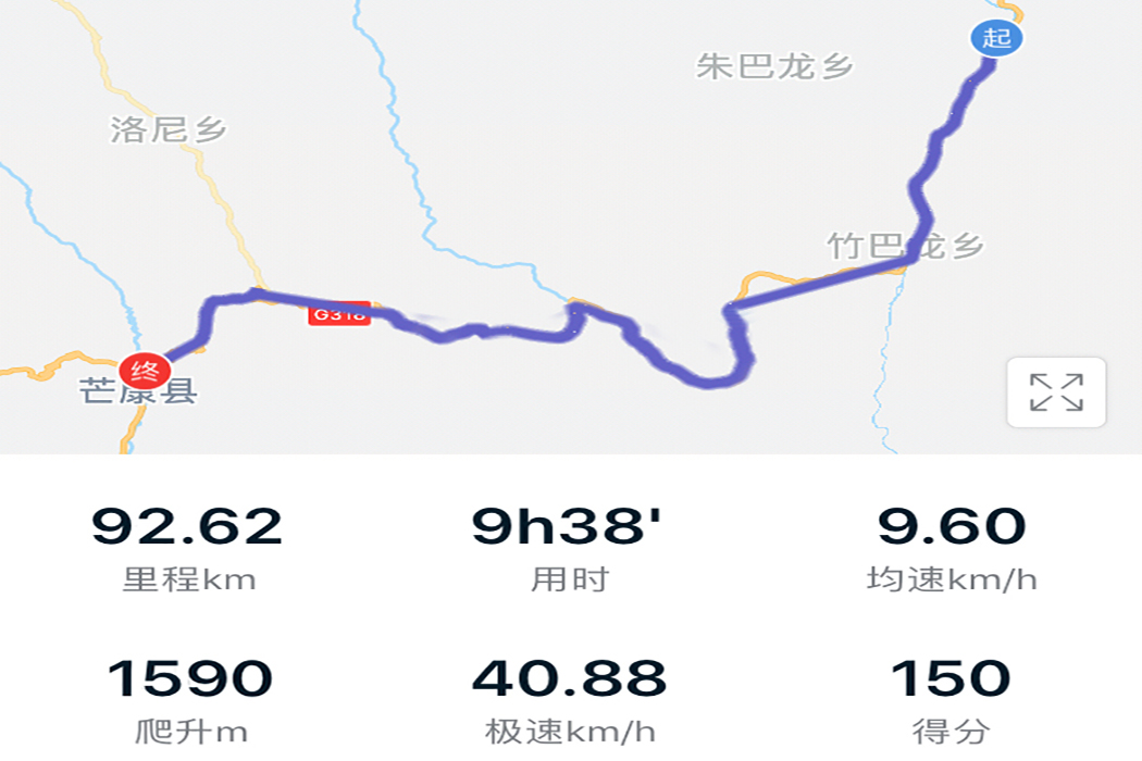 Day12:牛英(2505)--宗巴拉山(4150)--芒康(3875)    93km 总行程869KM