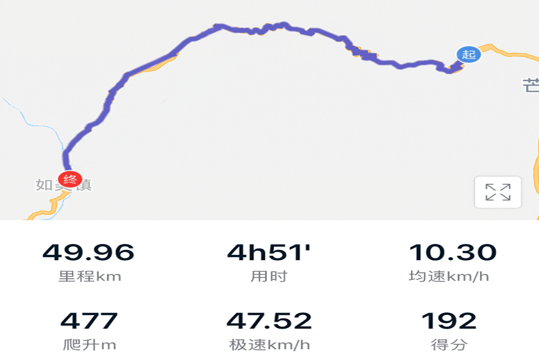 Day13:芒康(3875)--拉乌山(4376)--如美(2640)    49km 总行程918KM