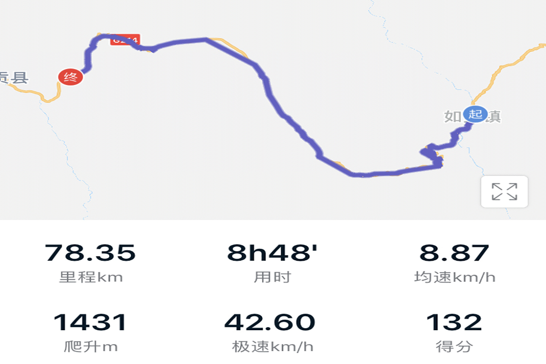 Day14:如美(2640)--觉巴山(3911)--东达山(5008)--东达(4024)     78km 总行程996KM