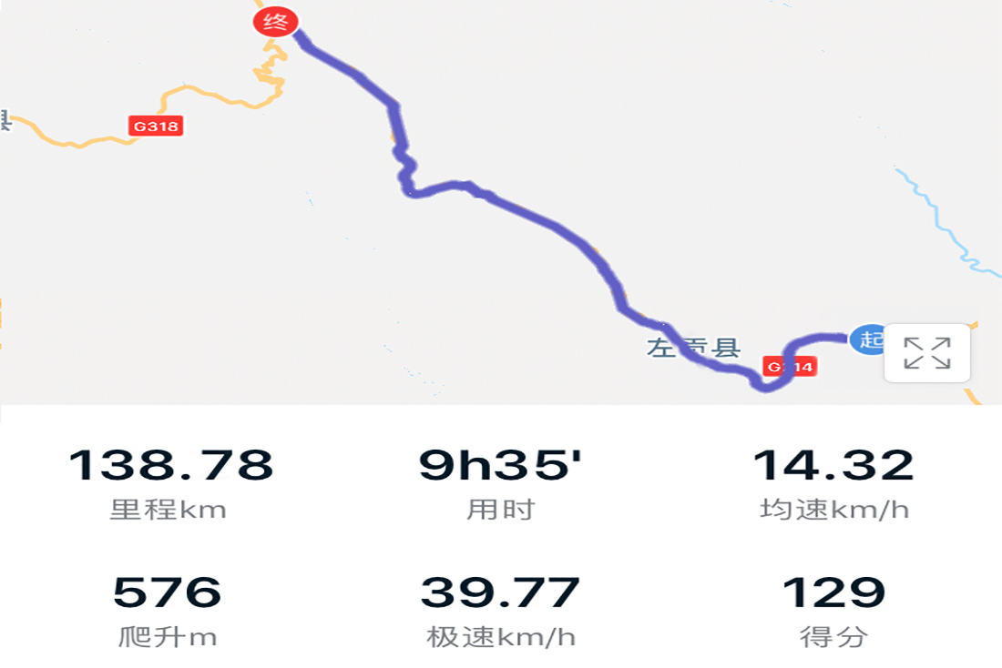 Day15:东达(4024)--左贡(3777)--邦达(4120)    139km 总行程1135KM