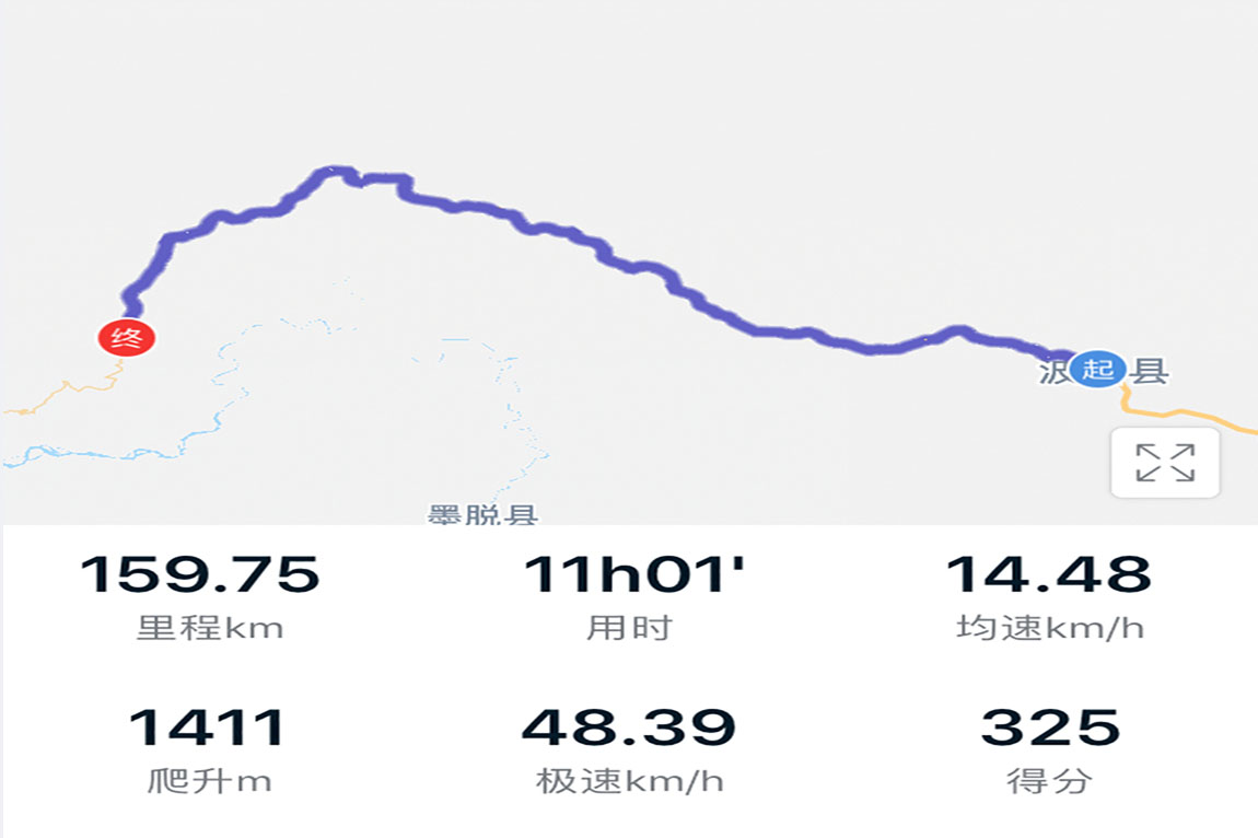 Day19:波密(2725)--鲁朗(3370)   160km 总行程1610KM