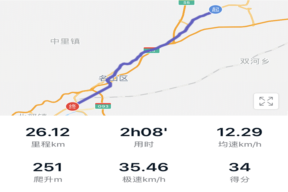 Day2:百丈(732)--雅安(564)   26km  总行程128KM