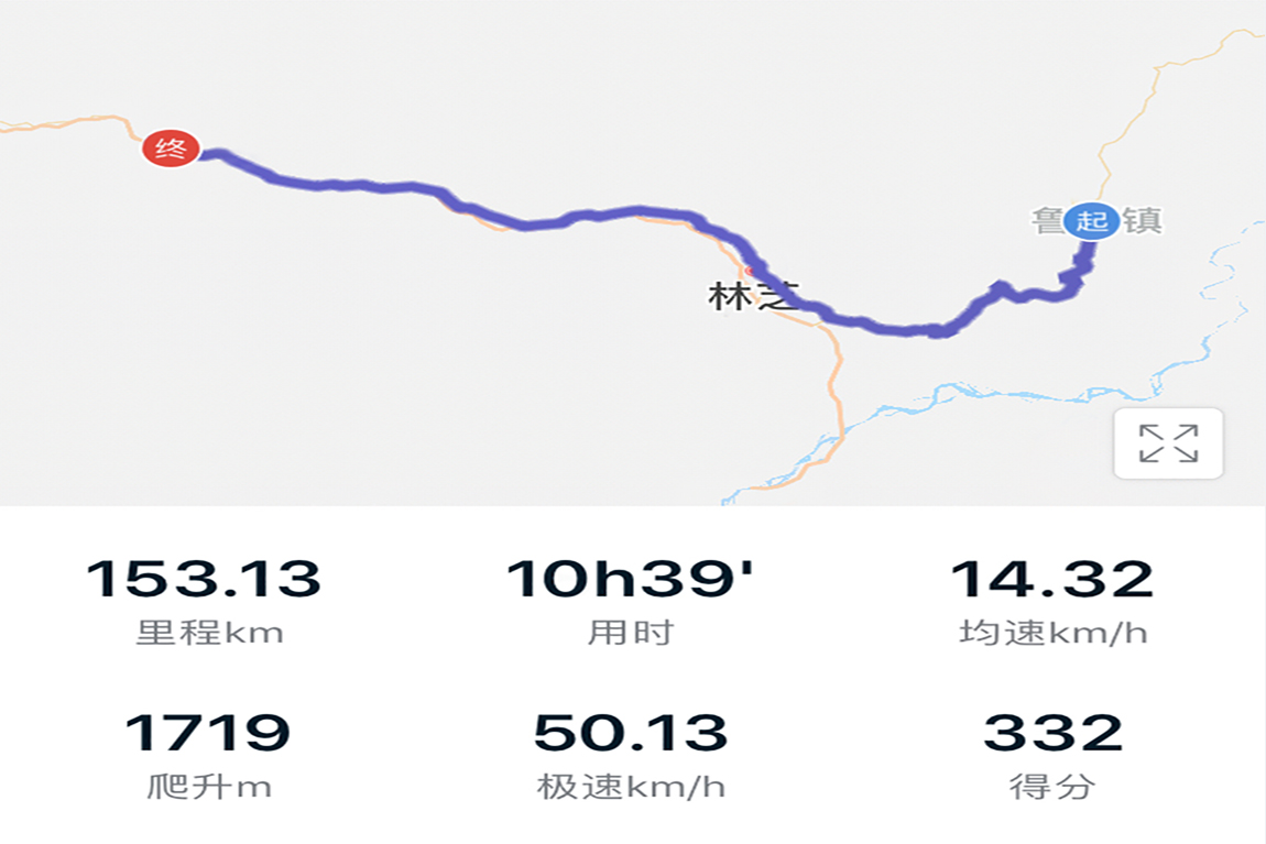 Day20:鲁朗(3370)--色季拉山(4720)--巴河(3200)    153km 总行程1763KM