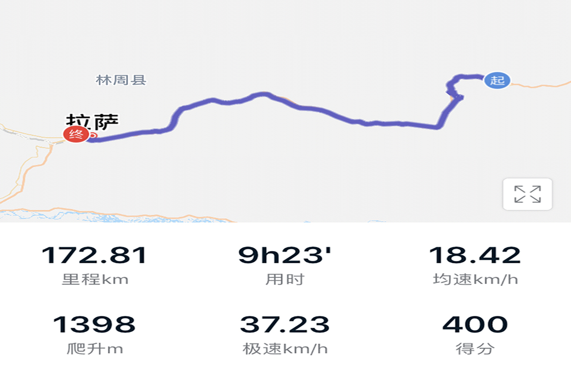 Day22:松多(4288)--米拉山(5013)--拉萨(3650)    173km 总行程2083KM