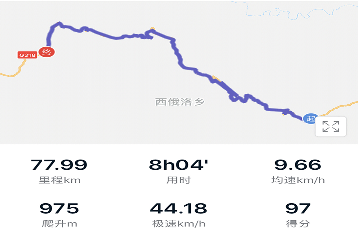 Day9:相克宗(3559)--山路十八弯(3990)--剪子弯(4233)--卡子拉山(4429)--红龙(4163)    78km   总行程549KM